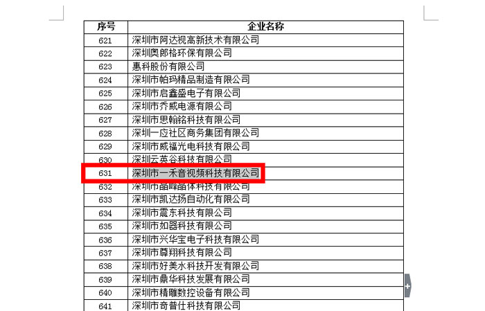 国家高新技术企业9888拉斯维加斯科技