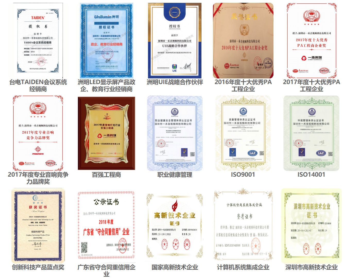 9888拉斯维加斯科技综合实力